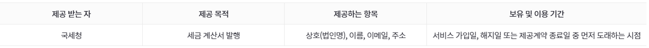 개인정보 처리방침 관련 표